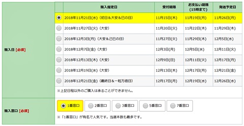 ドリームウェイの申し込みフォーム例